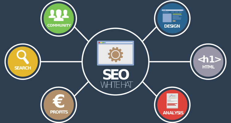 SEO services